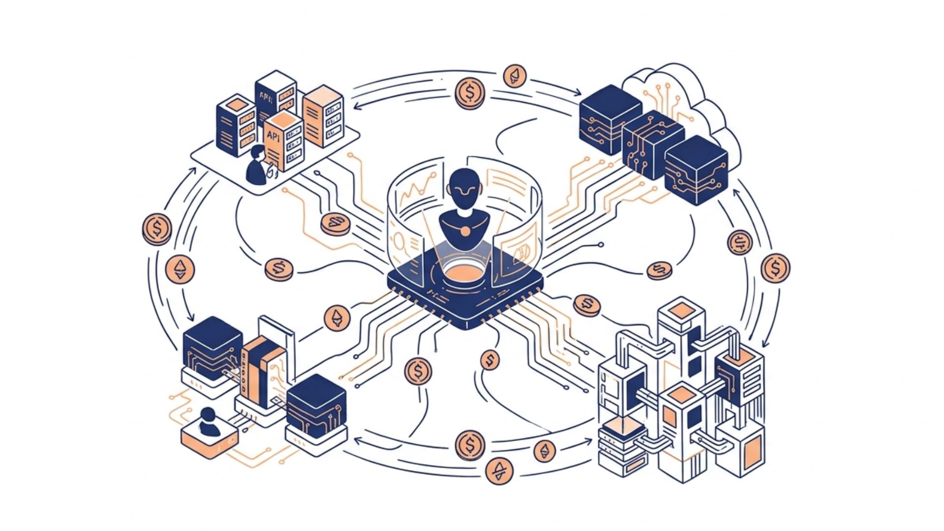 Agentic Finance: o encontro entre inteligência artificial e finanças on-chain