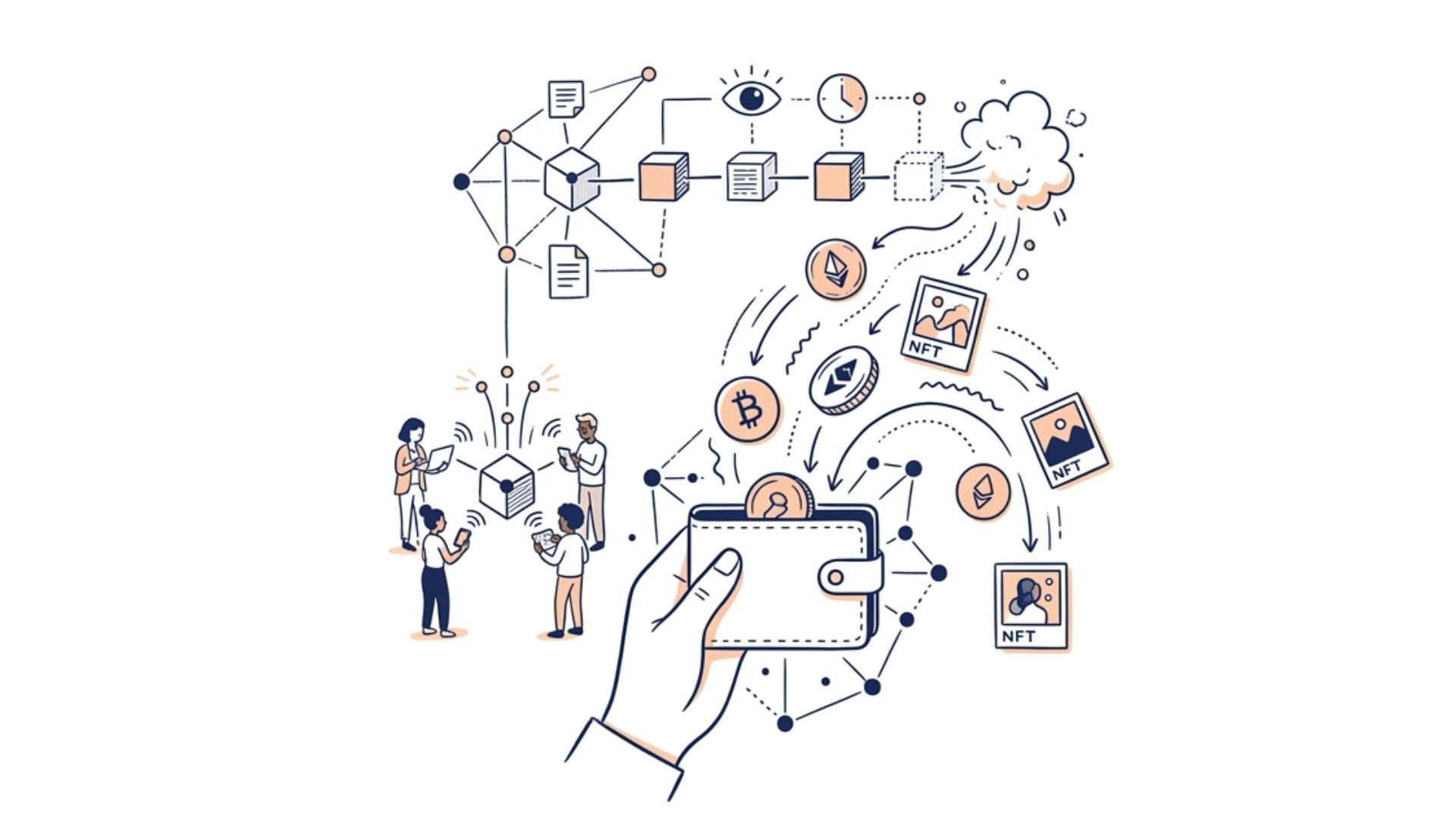 Airdrop de Criptomoedas: muito além dos Tokens gratuitos