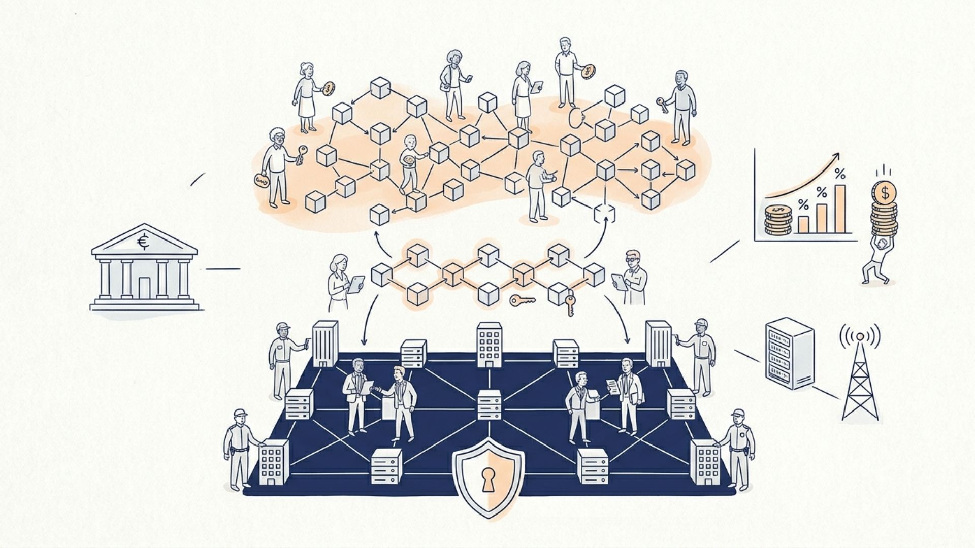 Blockchain permissionada: como funcionam as redes privadas, públicas e híbridas