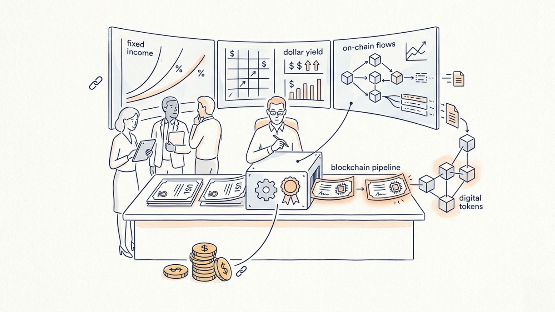 Fundos de Mercado Tokenizados: como a renda fixa está indo para a blockchain