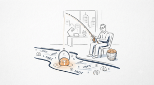 Ilustração mostrando o fluxo financeiro de como a Tether ganha dinheiro convertendo dólares em reservas seguras e emitindo a stablecoin USDT.