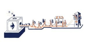 Soluções de Layer 2 processando dados em paralelo para resolver a escalabilidade blockchain e reduzir taxas de gas no ecossistema Ethereum
