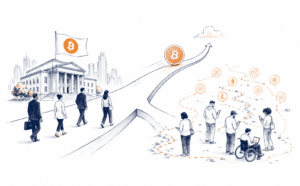 Bitcoin institucional